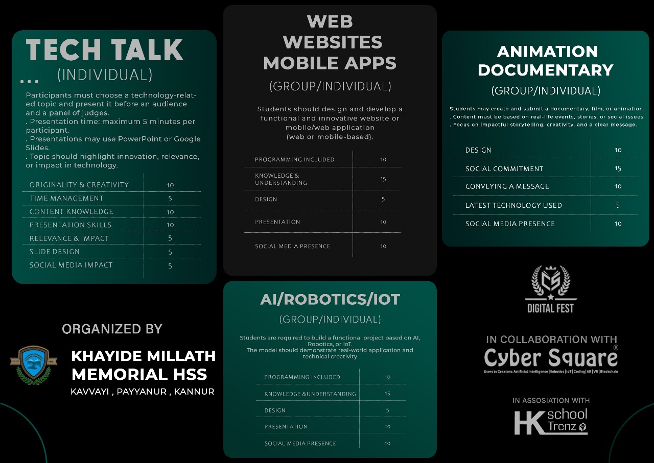 Students collaborating